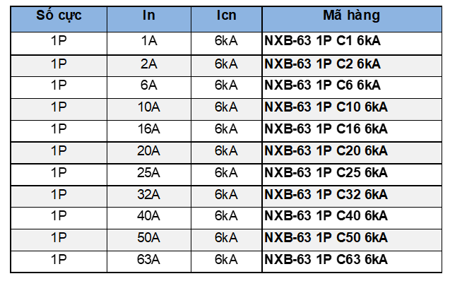 MCB-chint-NXB-63 1P C6 6kA