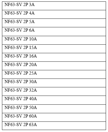 mitsubishi-mccb-2p-NF63-SV 2P 32A