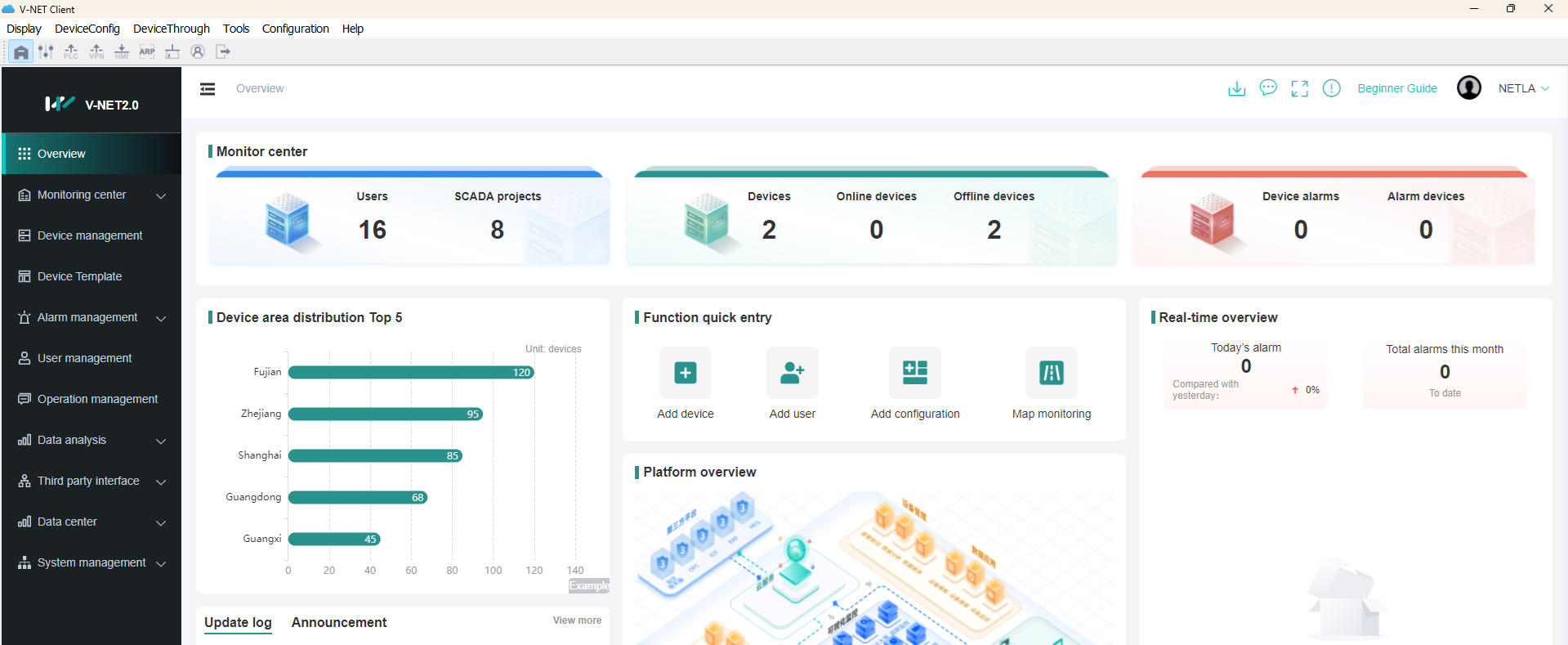 CHI TIẾT HOÀN TẤT NÂNG CẤP VNET 2.0 VÀ PHẦN MỀM IOT VNET MỚI TRÊN MÁY ...